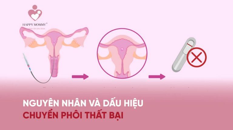 Nguyên nhân và dấu hiệu chuyển phôi thất bại