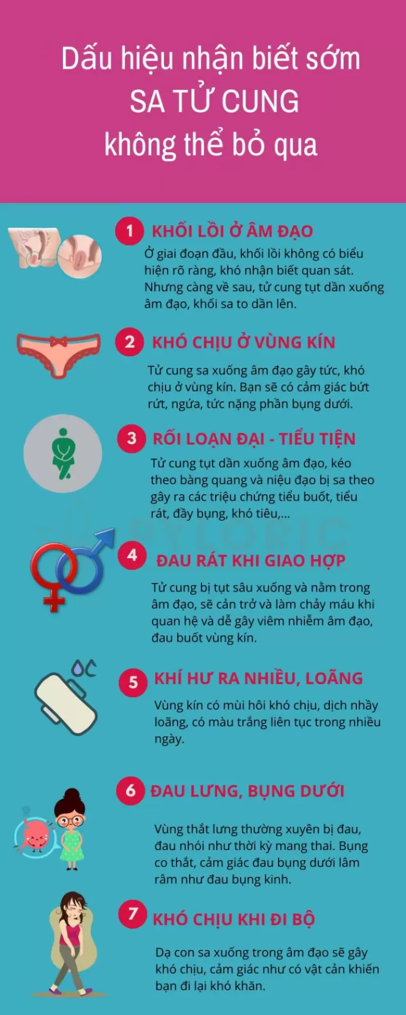 Các dấu hiệu dễ nhận biết của sa tử cung